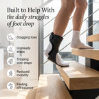 Bilvita Foot Drop AFO Brace